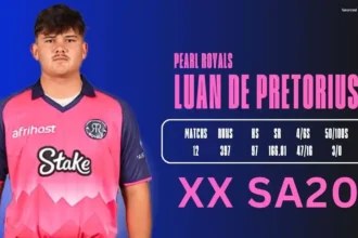 Royal Class Batting Seen From 18yr Old Youngman luan de pretorius In SA20